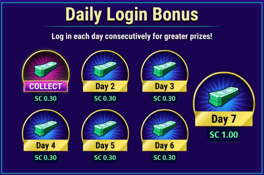 Luckyland slots daily login bonus