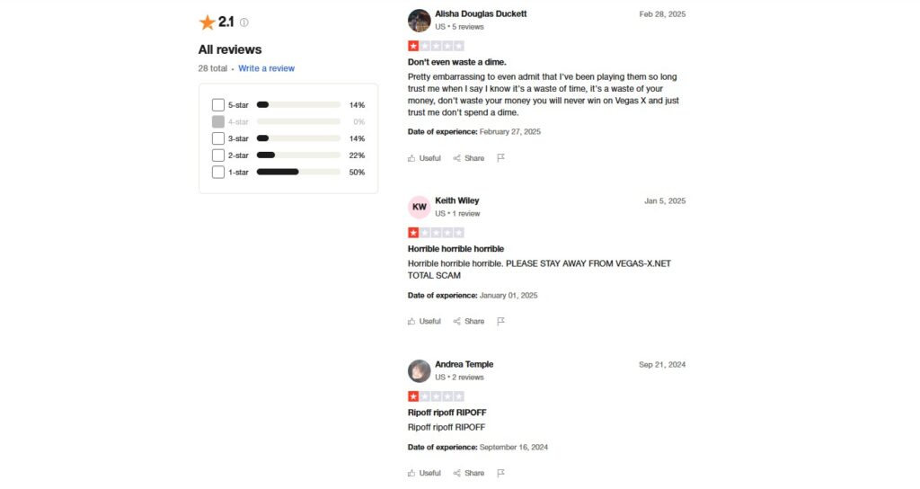 Vegas x one star reviews trustpilot