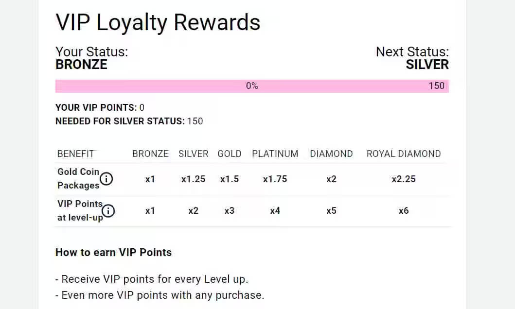 Pulsz VIP Program