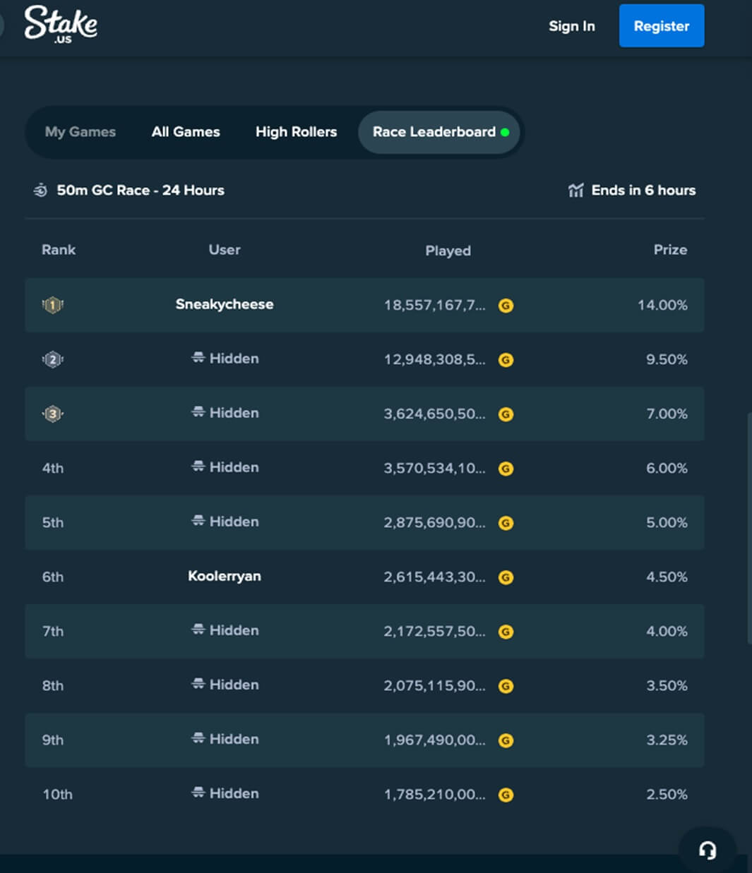 Stake.us Race Leaderboard