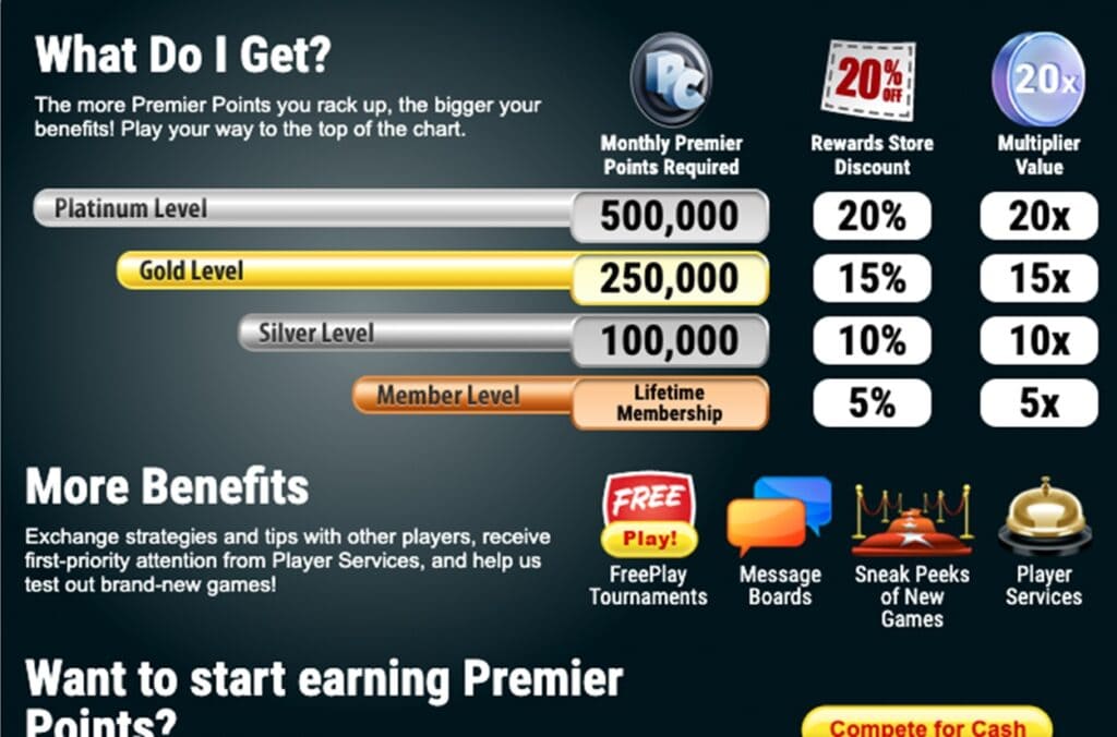 WorldWinner $10 No Deposit Bonus Code Jul 2025 | Free Play
