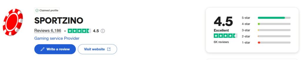 Sportzino Trust Pilot ratings