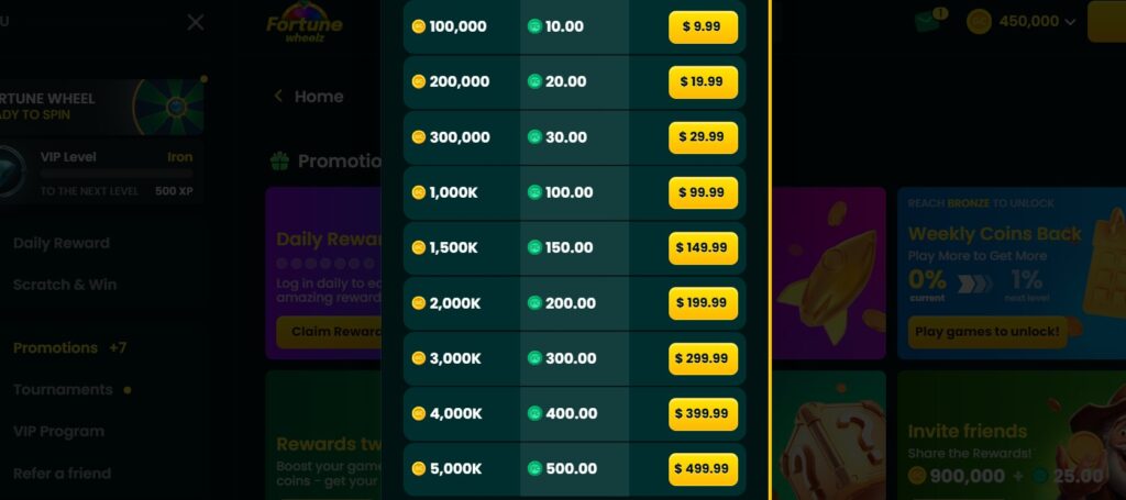 Fortune Wheel package purchases