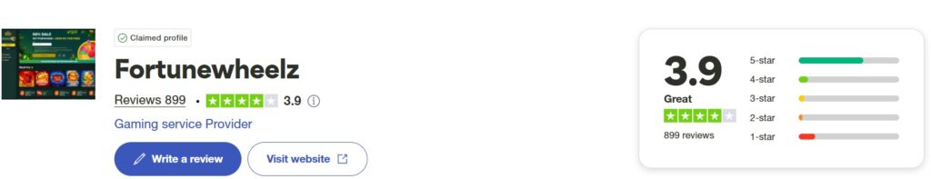 Fortune Wheelz Trustpilot reviews