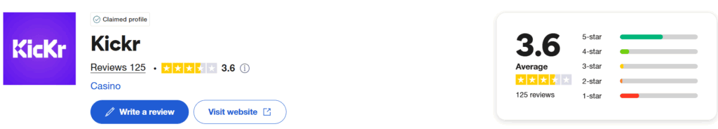 Kickr Trustpilot reviews
