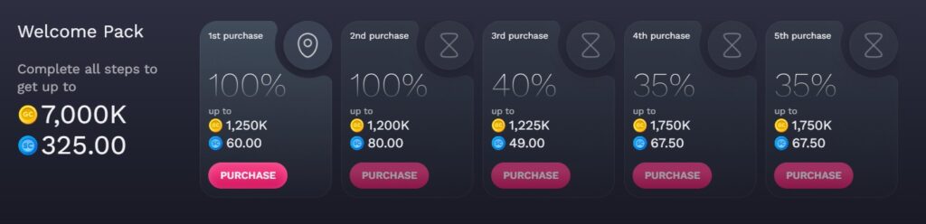 Nolimitcoins welcome pack